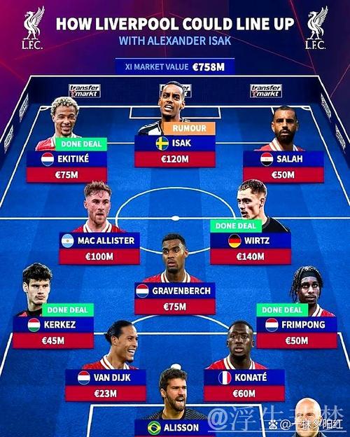 曼城豪取七连足总杯四强席位