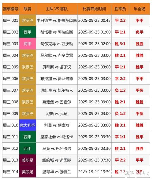 了解世界杯竞猜官网最新资讯与攻略