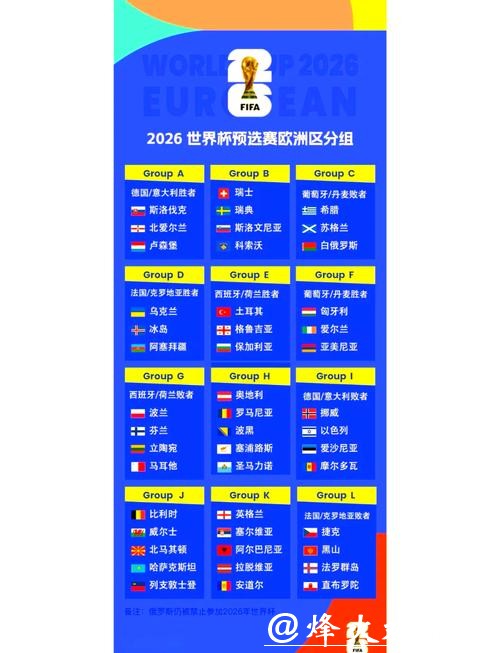 揭晓2026世界杯淘汰赛完整赛程安排